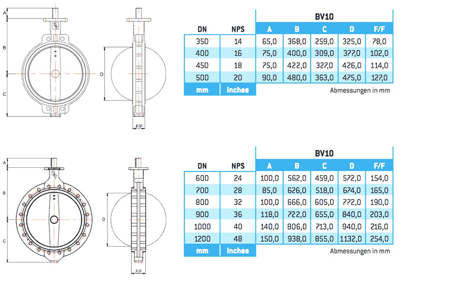 Weitere Abmessungen DN350 - DN1200 der Zwischenflanschklappe BV10