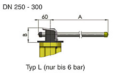 Querschnitte Handhebel 2 für Serie 900