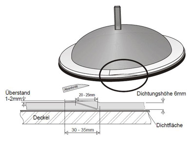 Montageanleitung Dampfkessel Teflonband MultiTex