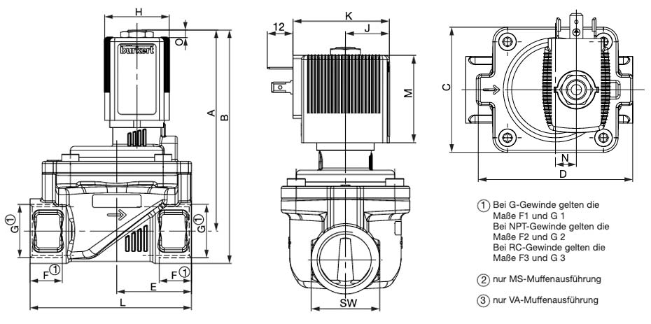 Querschnitt Magnetventil 6281EV von Bürkert