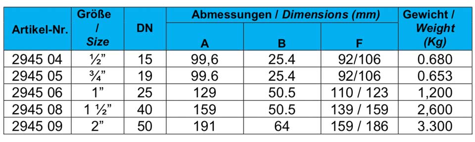 Abmessungen und Dimensionen 36-2945 Membranventil