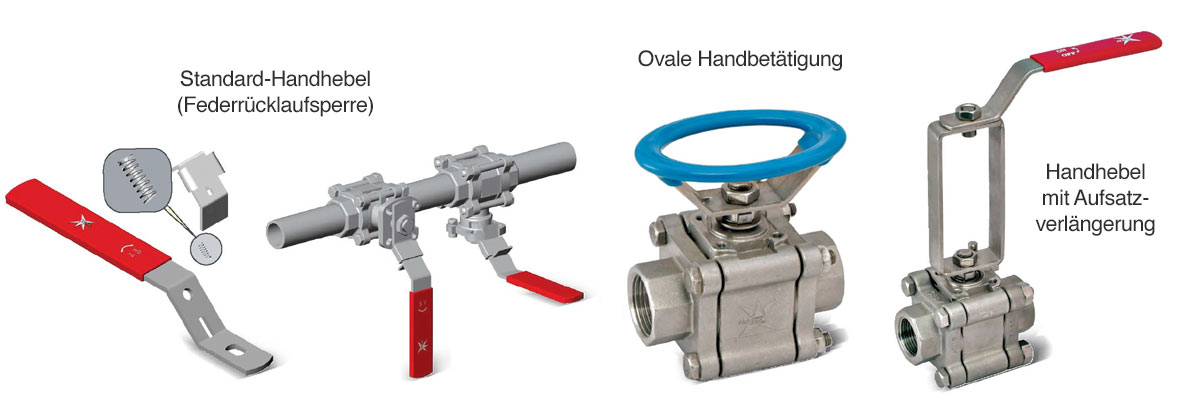 Kugelhahn Betätigungseinheit - Serie 83 Handhebel