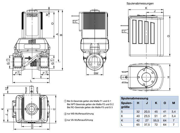 Technische Zeichnung zum Magnetventil 6281EV von Bürkert